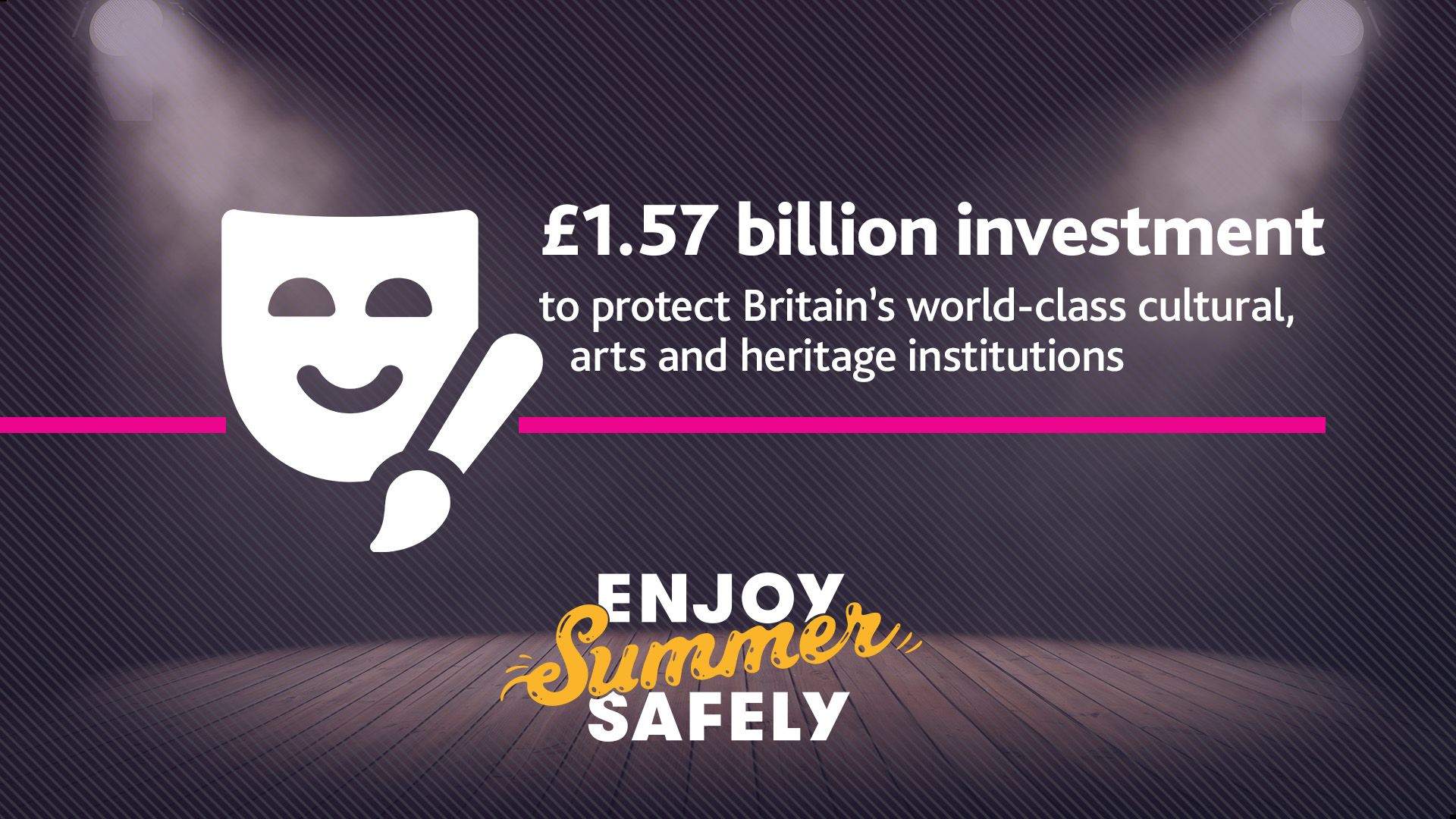 £1.57 billion investmen to protect Britain's world-class cultural, arts and heritage institutions